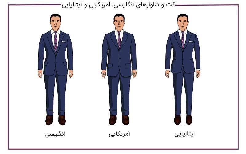 نگاهی به تفاوت های کت و شلوار انگلیسی، ایتالیایی و آمریکایی